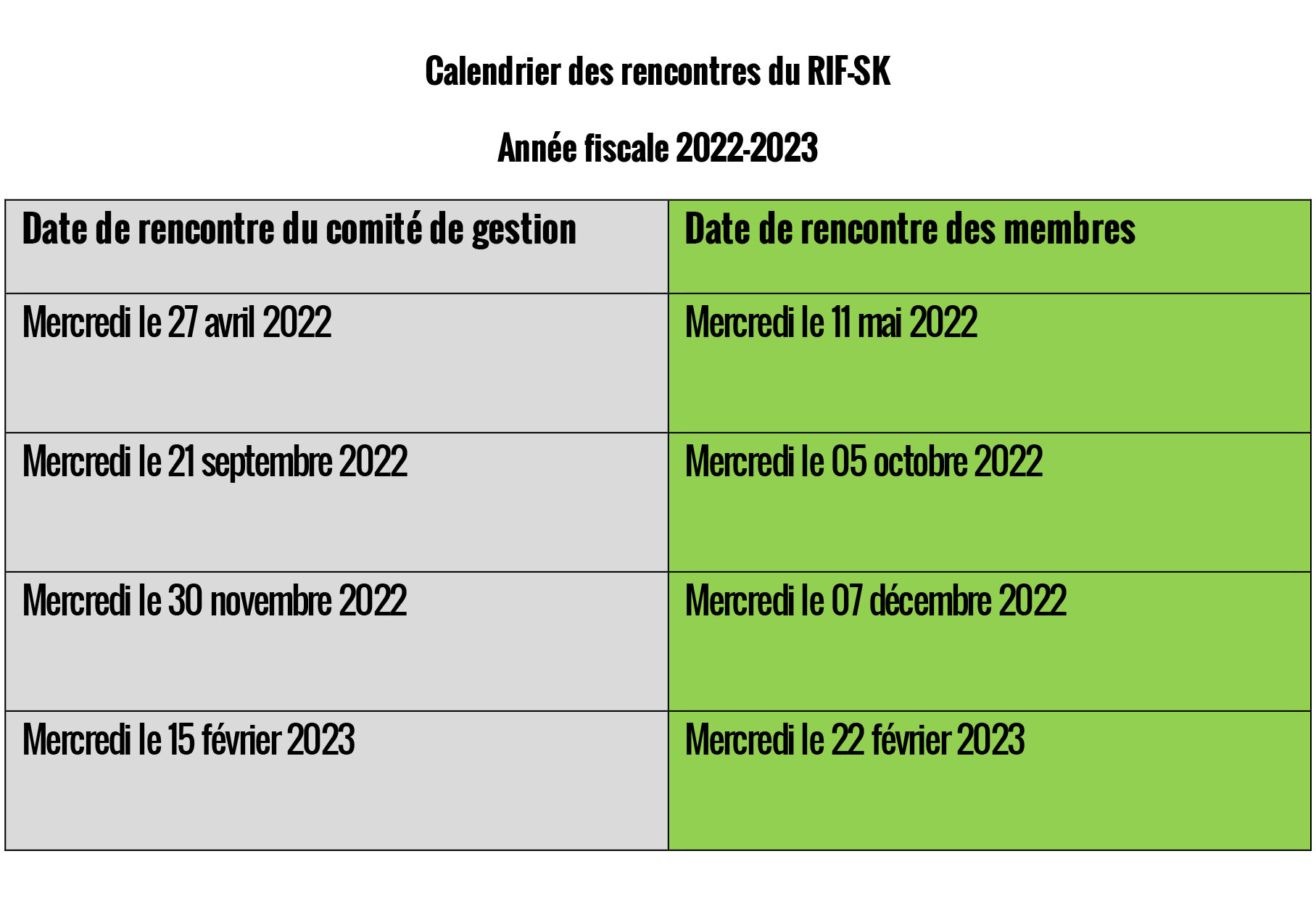 Calendrier des rencontres 2020-2025